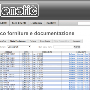 Piattaforma Informatica